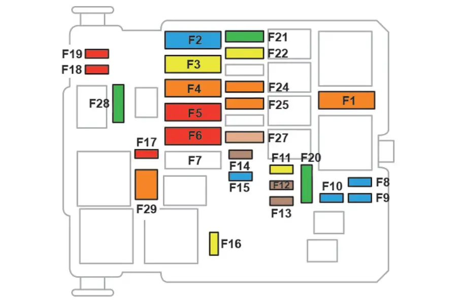 Fuse box image 12