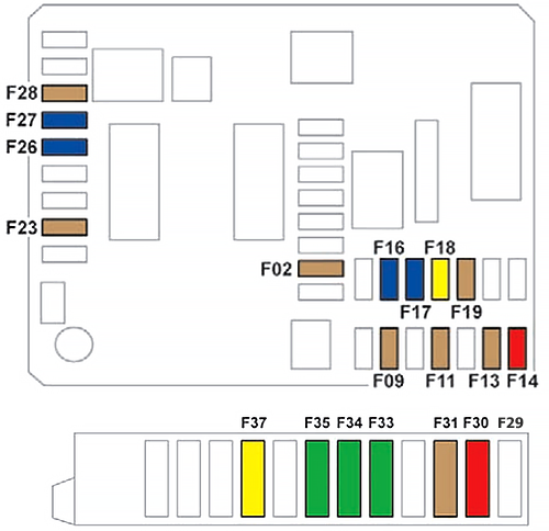 Fuse box image 17