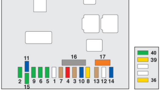 Fuse box image 18