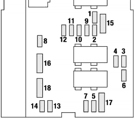 Fuse box image 15