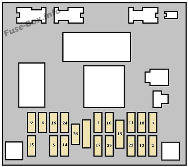 Fuse box image 15