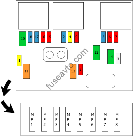 Fuse box image 12