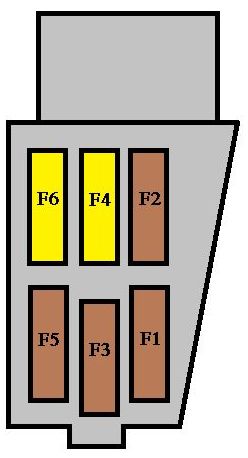 Fuse box image 6