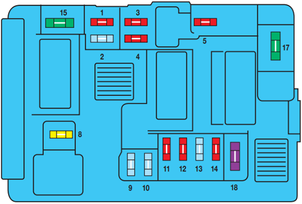 Fuse box image 18