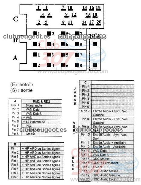 Fuse box image 16