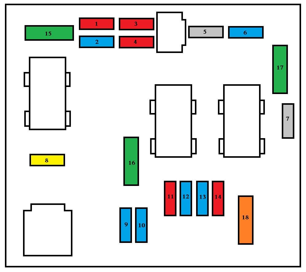 Fuse box image 1