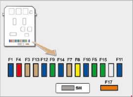 Fuse box image 3