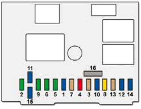 Fuse box image 11