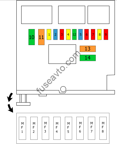 Fuse box image 3