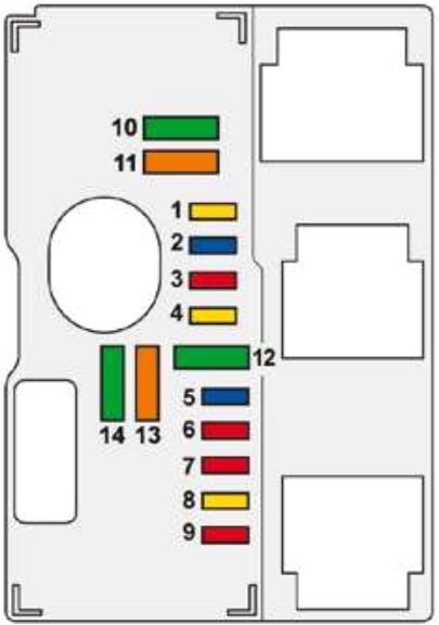 Fuse box image 12