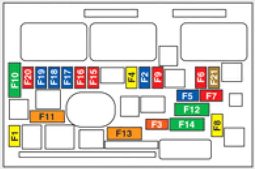 Fuse box image 12