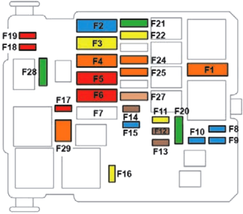 Fuse box image 15