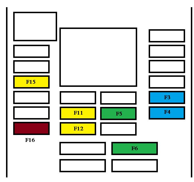 Fuse box image 7