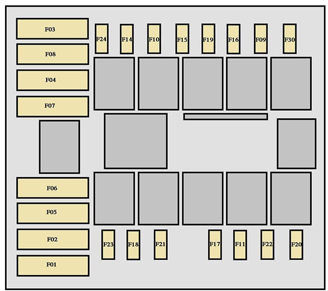 Fuse box image 8