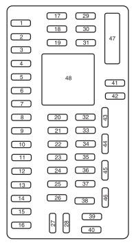 Fuse box image 13