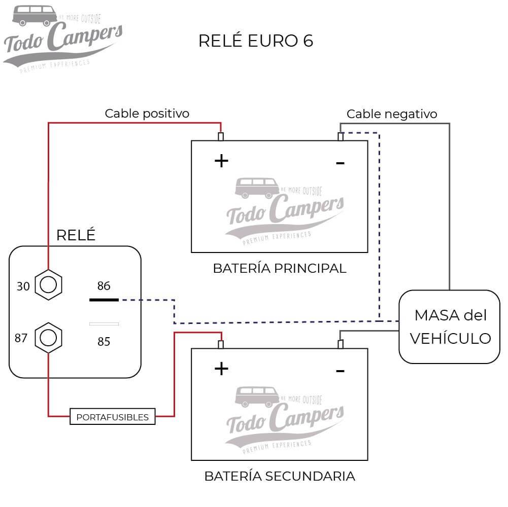 Fuse box image 10