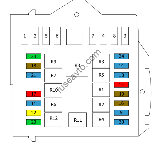 Fuse box image 4