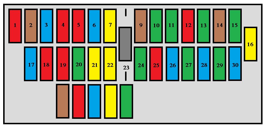 Fuse box image 7