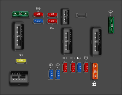 Fuse box image 7