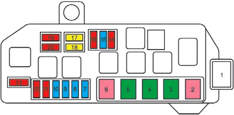 Fuse box image 10