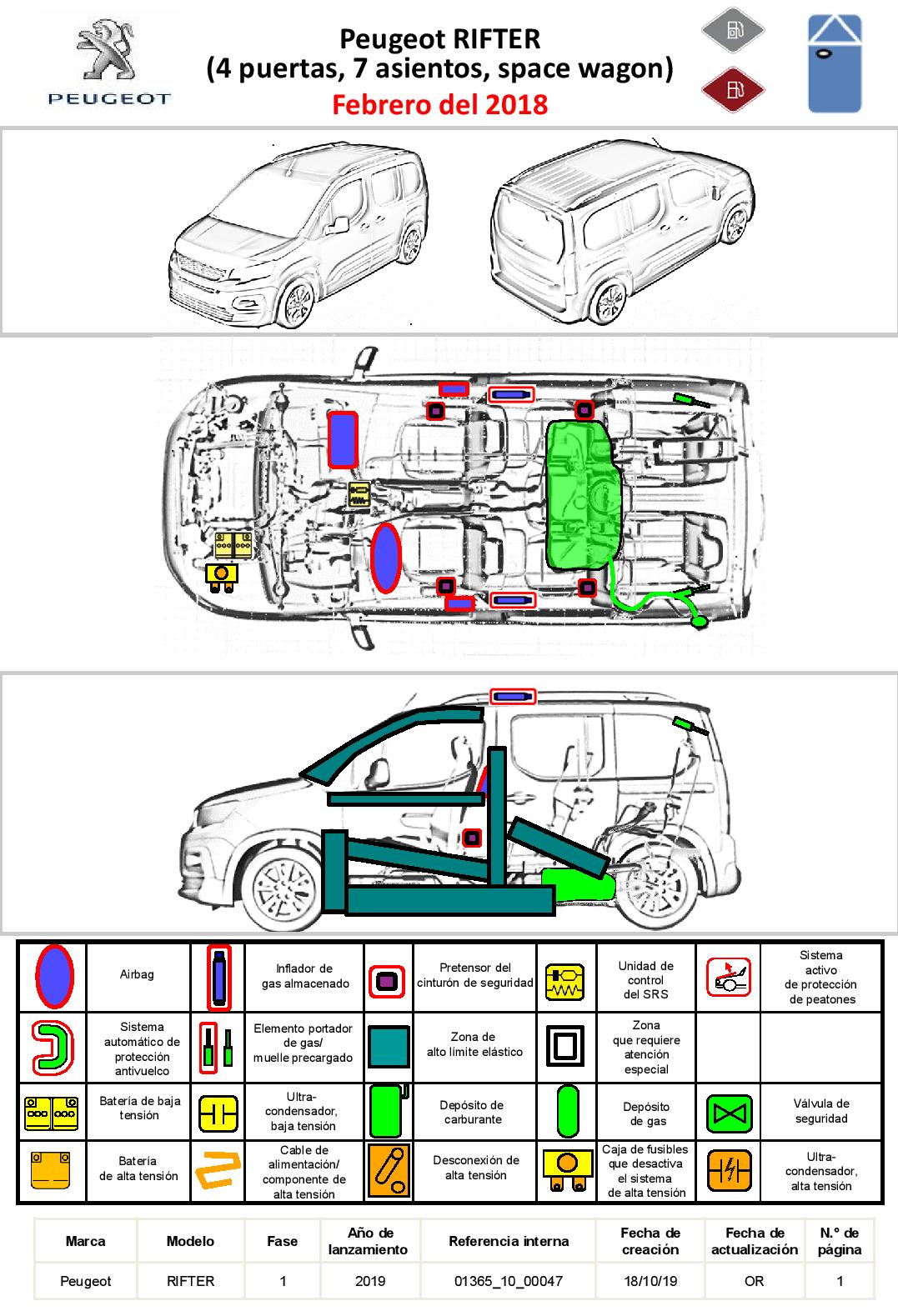 Fuse box image 5