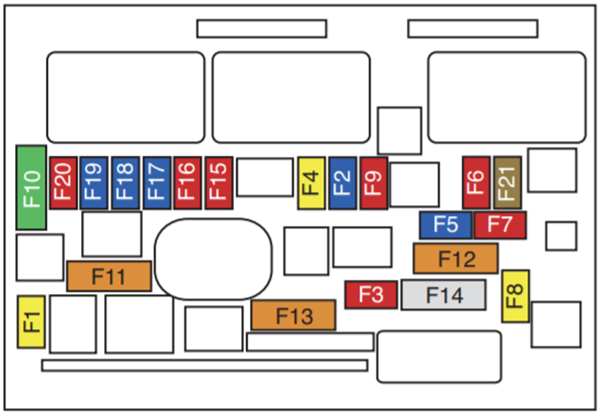 Fuse box image 13