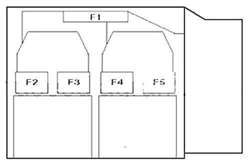 Fuse box image 7