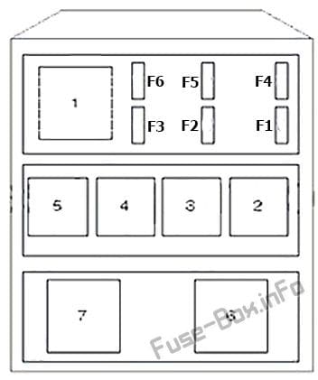 Fuse box image 5