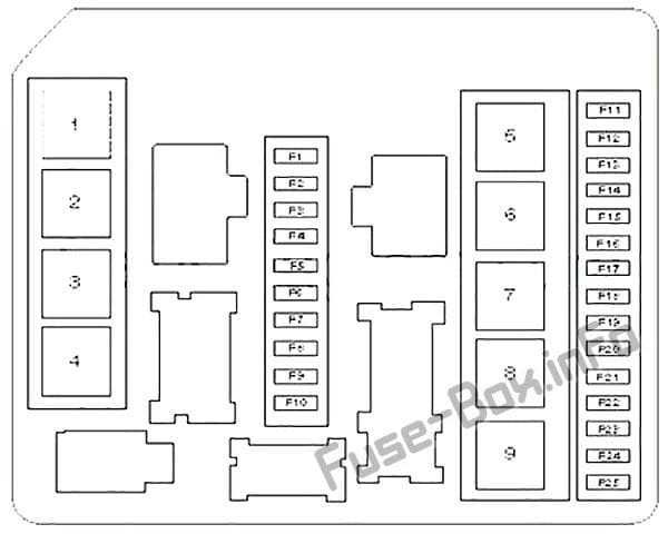 Fuse box image 13