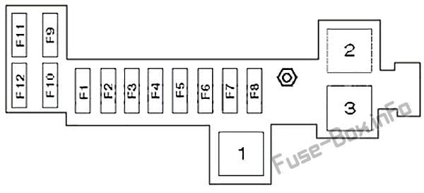 Fuse box image 1