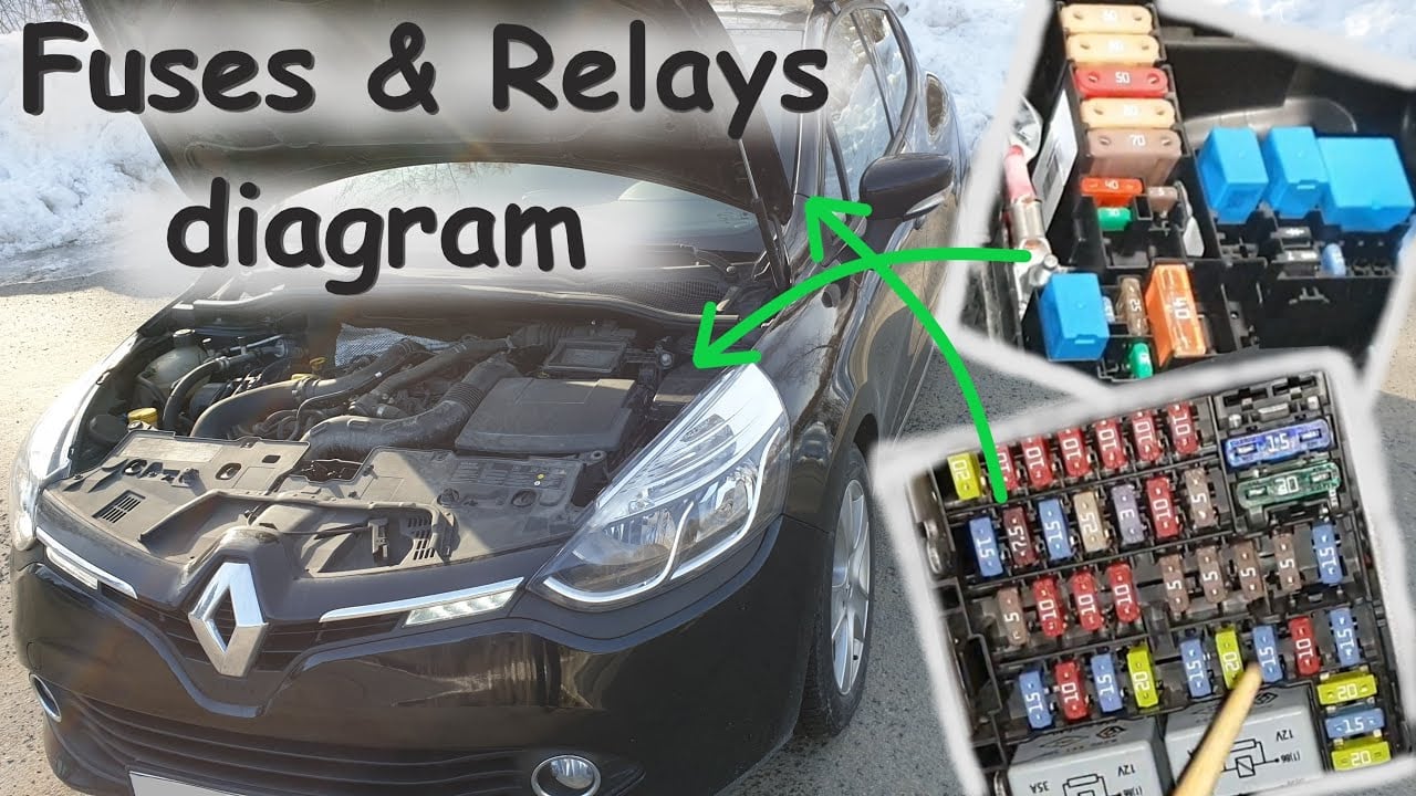 Diagrama De Fusibles Renault Clio IV 2013 2016 En Espa ol Diagrama De Fusibles Renault Clio IV 2013 2016 En Espa ol