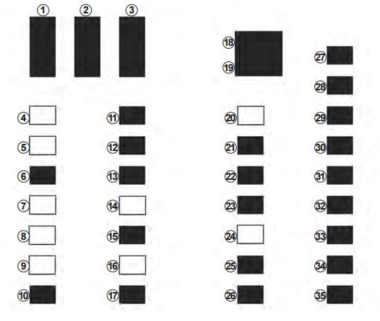 Fuse box image 11