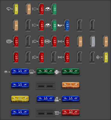 Fuse box image 5