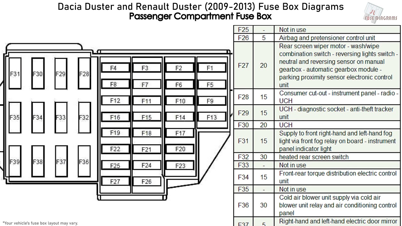 Fuse box image 15