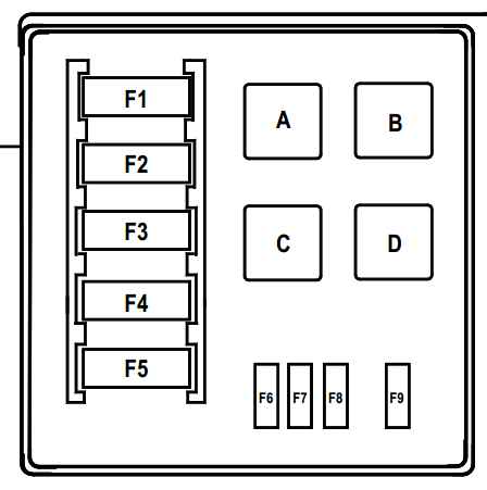 Fuse box image 13