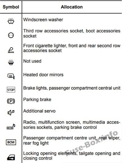 Fuse box image 14