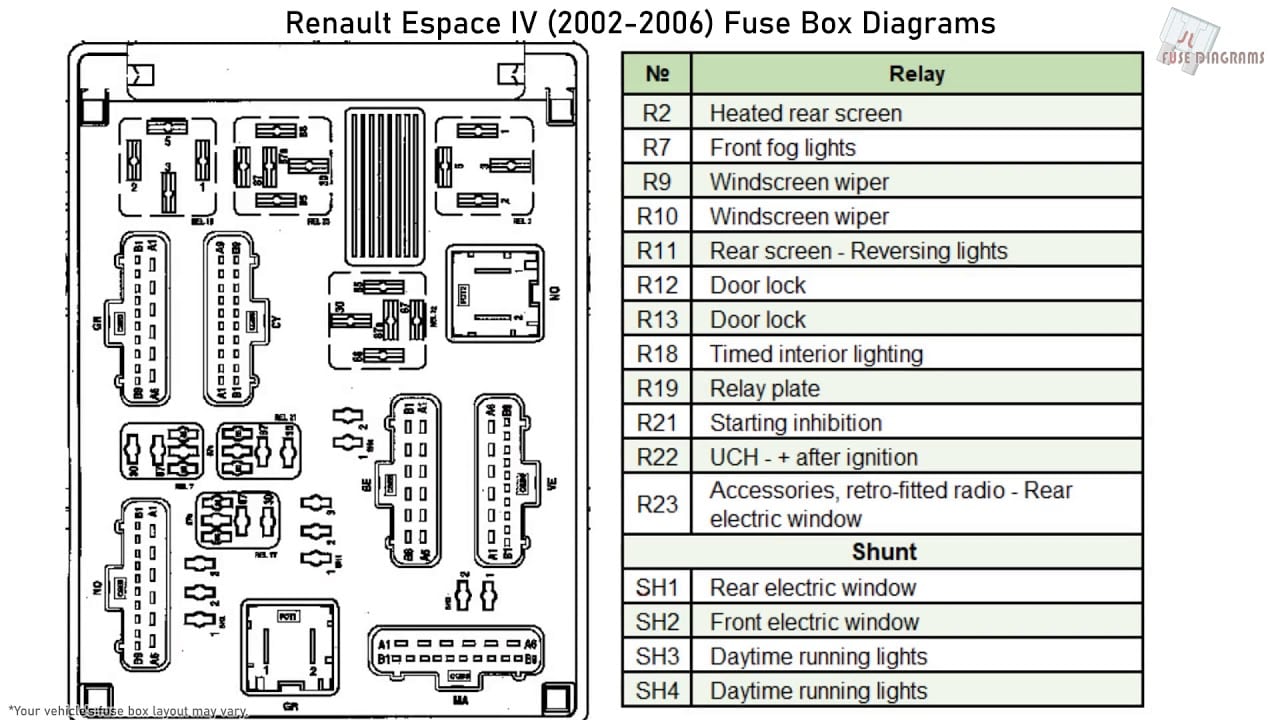 Fuse box image 1