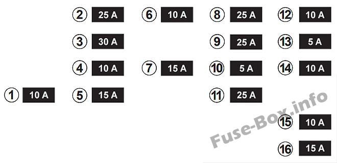 Fuse box image 5