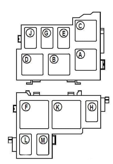 Fuse box image 3