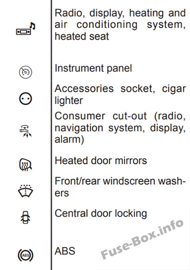 Fuse box image 18