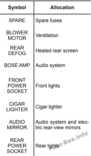 Fuse box image 17