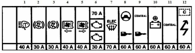 Fuse box image 10