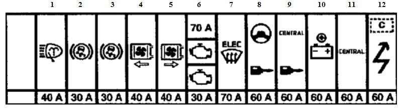 Fuse box image 8