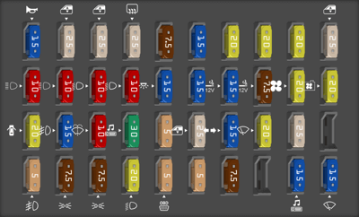 Fuse box image 5