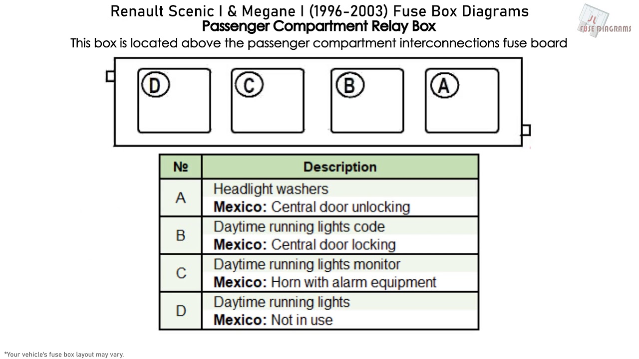 Fuse box image 2