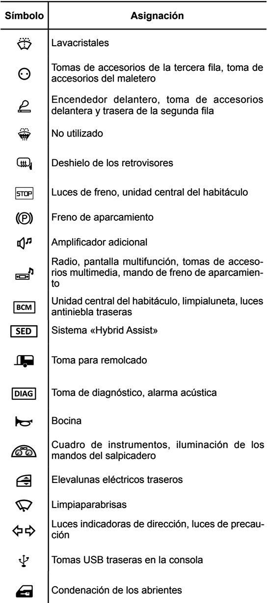 Fuse box image 13