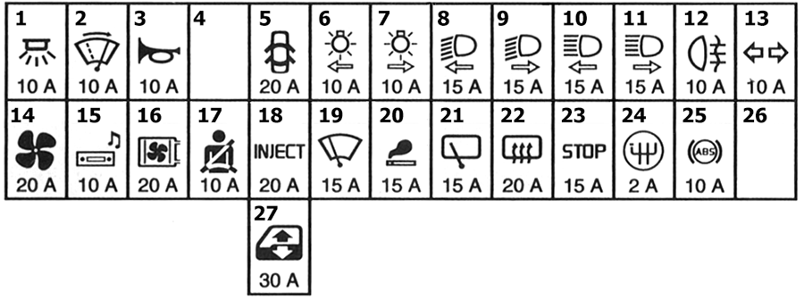 Fuse box image 15