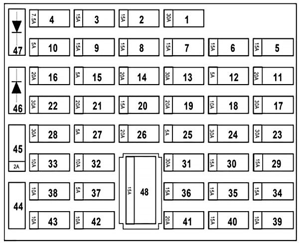 Fuse box image 13