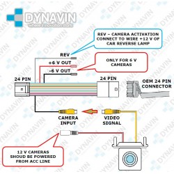 Fuse box image 6