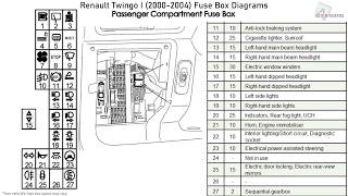 Fuse box image 9